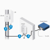 Грозозащита Ubiquiti ETH-SP-G2 ETH-SP-G2