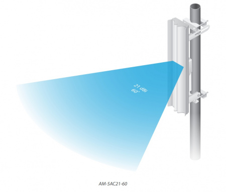 Антенна секторная Ubiquiti AirMax Sector 5G-21-60 АС AM-5AC21-60