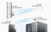 Антенна Ubiquiti airFiber AF-5G34-S45 AF-5G34-S45