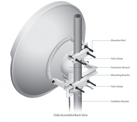 Антенна Ubiquiti RocketDish 5G31-AC RD-5G31-AC