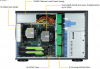 Платформа Supermicro 4U SYS-7049A-T, до двух процессоров Intel Xeon Scalable, DDR4, 8x3,5" HDD SATA, 2x1000Base-T, до двух графических ускорителей SYS-7049A-T