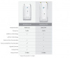 Toчка доступа Ubiquiti Rocket 5AC Lite R5AC-Lite EU