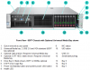 Шасси сервера HP Proliant DL380 Gen9, 8SFF, P440ar/2GB FBWC DL380_Gen9_8SFF_chassis