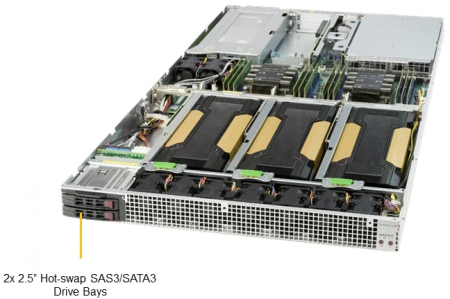 Платформа Supermicro 1U SYS-1029GQ-TRT, до двух процессоров Intel Scalable, DDR4, 4x2,5" HDD SATA, 2x10Gbase-T, до четырех графических ускорителей SYS-1029GQ-TRT