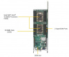 Платформа Supermicro 1U SYS-1029TP-DTR, до 4 процессоров Intel Xeon Scalable, DDR4, 8x2.5" HDD, 4x10GBase-T SYS-1029TP-DTR_BUN