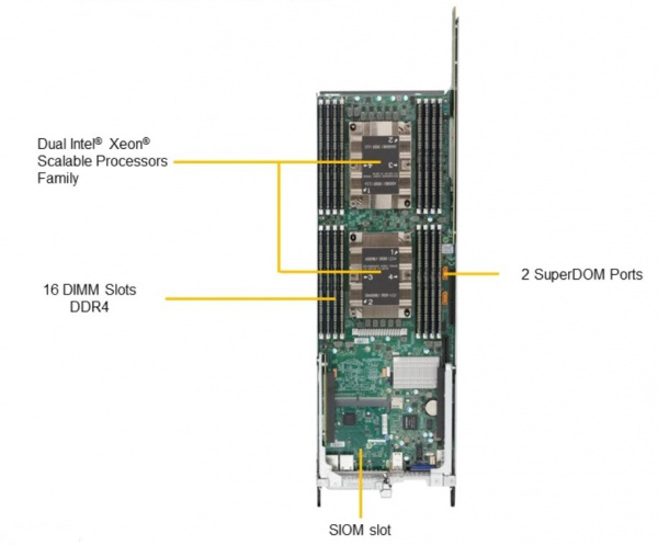 Платформа Supermicro 1U SYS-1029TP-DTR, до 4 процессоров Intel Xeon Scalable, DDR4, 8x2.5" HDD, 4x10GBase-T SYS-1029TP-DTR_BUN