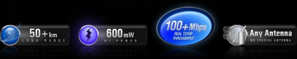 Точка доступа Ubiquiti BULLET M2HP BULLET M2HP