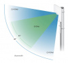 Антенна секторная Ubiquiti UMA-D UMA-D