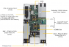 Платформа Supermicro 1U SYS-1029GP-TR, до двух процессоров Intel Scalable, DDR4, 4x2,5" HDD SATA, 2 порта 1000Base-T, до трех графических ускорителей SYS-1029GP-TR_BUN