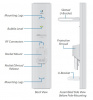 Антенна секторная Ubiquiti AirMax Sector 5G-21-60 АС AM-5AC21-60