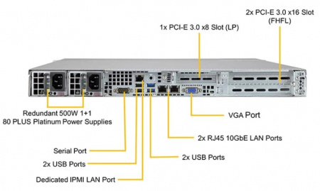 Платформа Supermicro 1U SYS-5019P-WTR, один процессор Inte l Xeon Scalable, DDR4, 4x3,5" HDD SATA, 2x10Gb Base-T SYS-5019P-WTR