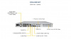 Платформа Supermicro 1U SYS-510P-WT, До одного процессора Intel Xeon Scalable, DDR4, 4x3,5" HDD SATA, 2x10GBase-T SYS-510P-WT