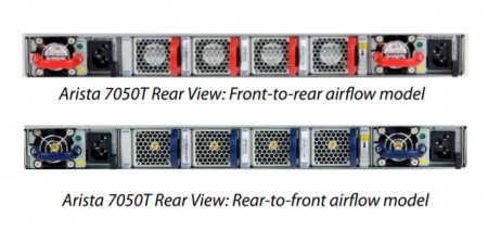 Коммутатор Arista DCS-7050T-64-F DCS-7050T-64-F