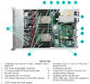 Сервер HP Proliant DL360 Gen9, 2 процессора Intel Xeon 12C E5-2678v3, 64GB DRAM, 4LFF, P440ar/2GB FBWC DL360Gen9_2xE5-2678v3_64GB_4LFF