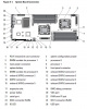 Кабель 6хSATA для минисерверов Dell PowerEdge С6100 6J3R2