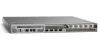 Маршрутизатор Cisco ASR1001