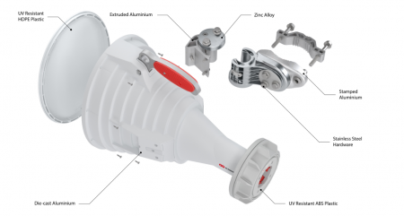 Асимметричная лучевая антенна RF elements HG3-TP-A90 5GHz 16dBi HG3-TP-A90