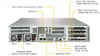 Платформа Supermicro 2U 2029GP-TR, до двух процессоров Intel Scalable, DDR4, 10x2,5" HDD SATA, 2 порта 1000Base-T, до шести графических ускорителей SYS-2029GP-TR_BUN