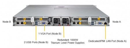 Платформа Supermicro 1U SYS-1029TP-DTR, до 4 процессоров Intel Xeon Scalable, DDR4, 8x2.5" HDD, 4x10GBase-T SYS-1029TP-DTR_BUN