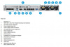 Сервер HP Proliant DL360 Gen9, 2 процессора Intel Xeon 12C E5-2678v3, 64GB DRAM, 4LFF, P440ar/2GB FBWC DL360Gen9_2xE5-2678v3_64GB_4LFF