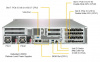 Платформа Supermicro 2U 2029GP-TR, до двух процессоров Intel Scalable, DDR4, 10x2,5" HDD SATA, до шести графических ускорителей SYS-2029GP-TR