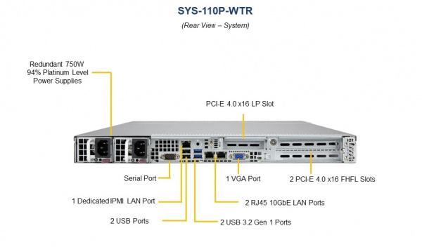 Платформа Supermicro 1U SYS-110P-WTR, До одного процессора Intel Xeon Scalable, DDR4, 10x2,5" HDD SATA, 2x10GBase-T SYS-110P-WTR